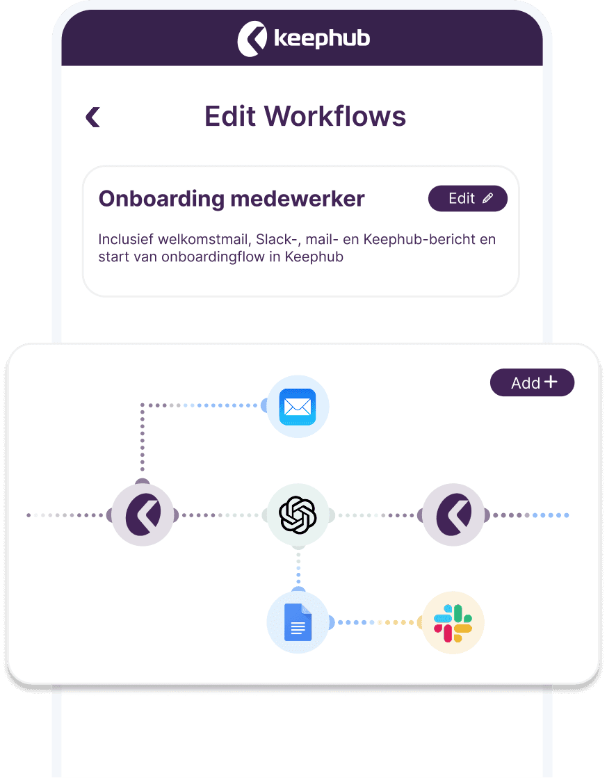 Onboarding software met AI voor gepersonaliseerde onboarding en trainingen